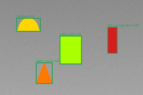 Annotated synthetic compliant scene