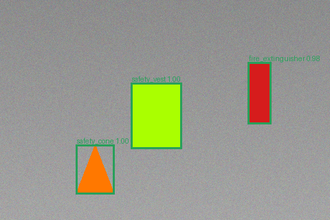 Annotated synthetic scene missing a hardhat
