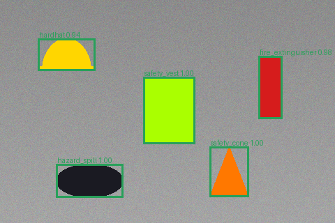 Annotated synthetic spill-hazard scene