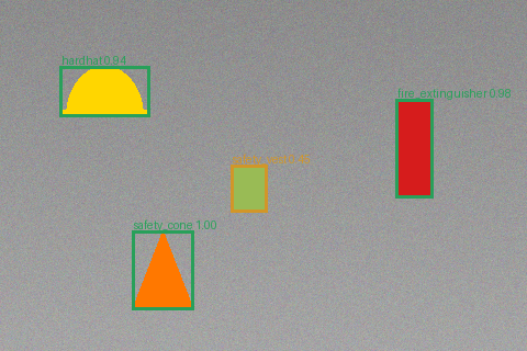 Annotated synthetic low-confidence faded vest scene